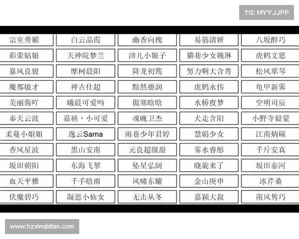 适合女性角色的游戏名字推荐 如何选择既独特又有个性的游戏名称 适合女性角色的游戏名字推荐 如何选择既独特又有个性的游戏名称