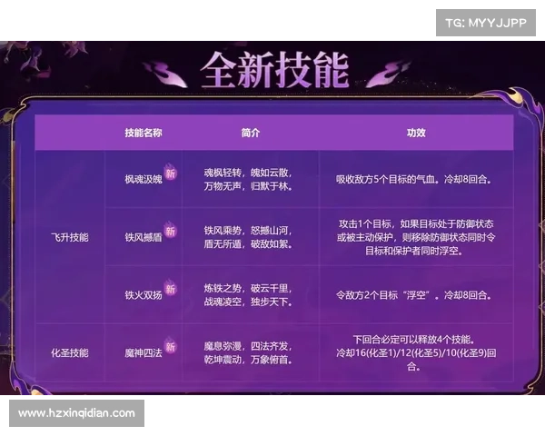 梦幻西游飞升攻略:一步步教你如何成功飞升成仙 梦幻西游飞升攻略:一步步教你如何成功飞升成仙
