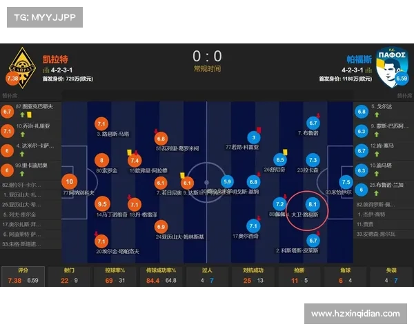 大卫路易斯踢球位置分析与技术特点深度剖析
