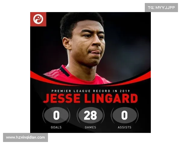 林加德被球迷调侃的四大原因揭示昔日天才为何逐渐失去光彩