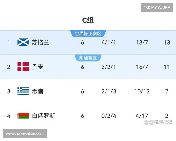 深入解析欧联杯附加赛规则及其赛制变化和晋级机制