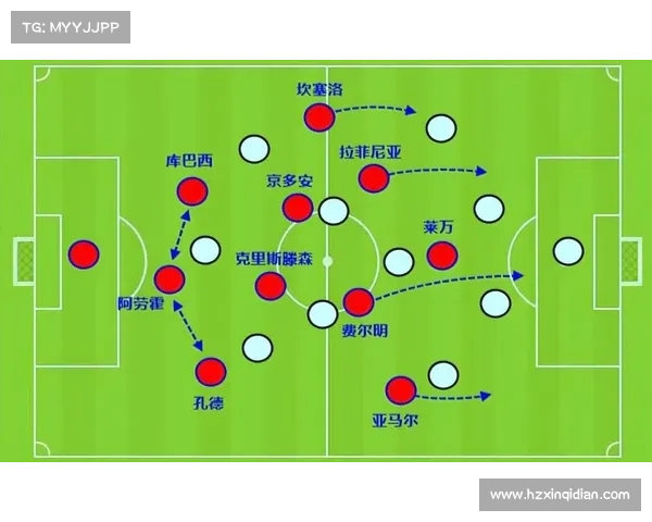 探索西甲前十名球队的实力对比与战术特点分析